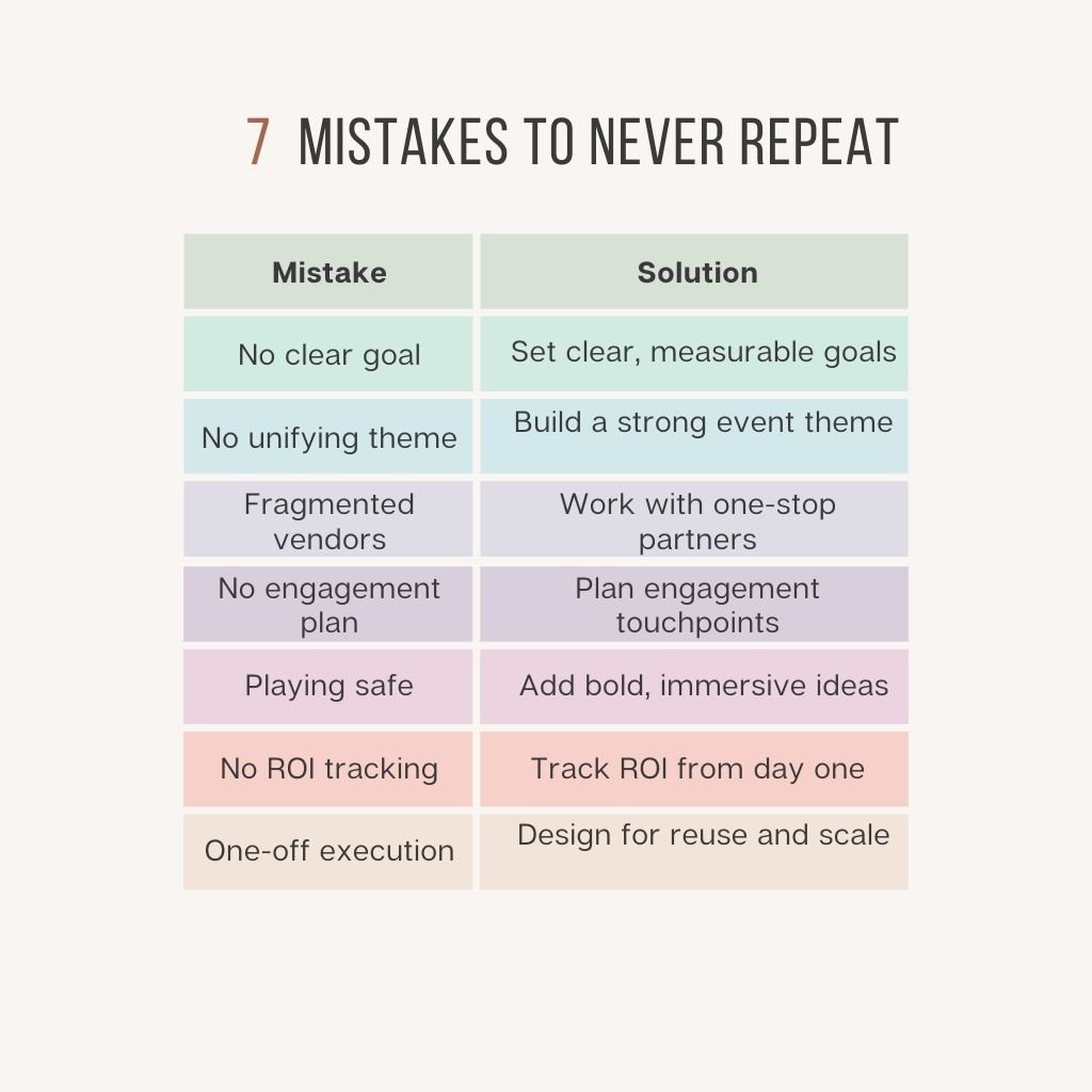 7 Corporate Event Planning Mistakes and How to Avoid Them 