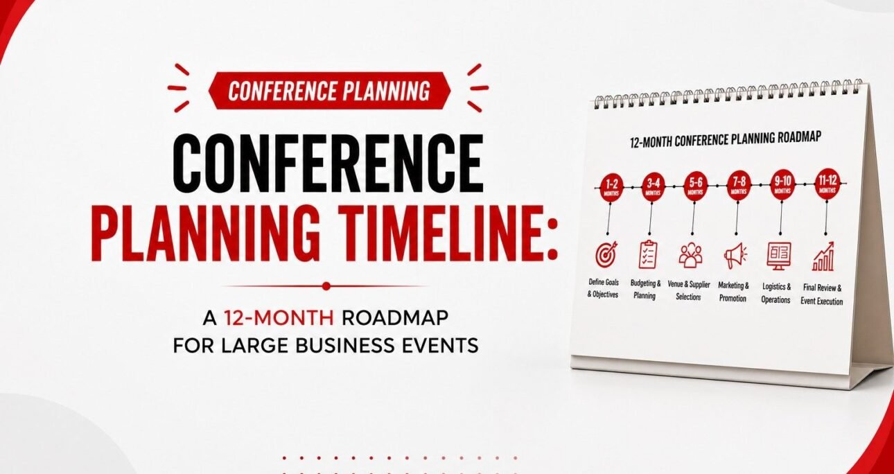 Conference Planning Timeline: A 12-Month Roadmap for Large Business Events