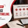Conference Planning Timeline: A 12-Month Roadmap for Large Business Events