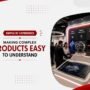 Creating a Multi-Sensory Brand Experience That Made Complex Products Easy to Understand